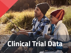 A father and son sitting near a pond holding a fishing rod